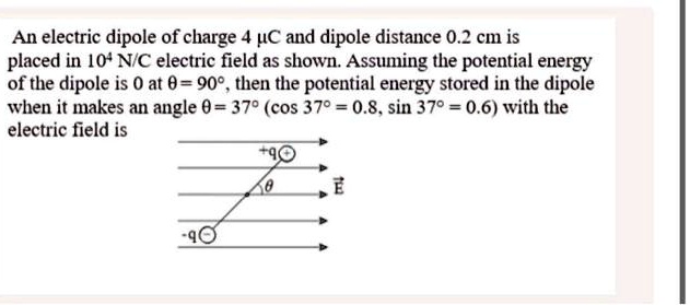 Electrical Potential Energy Of Dipole