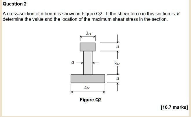 SOLVED: A cross-section of a beam is shown in Figure Q2. If the shear ...