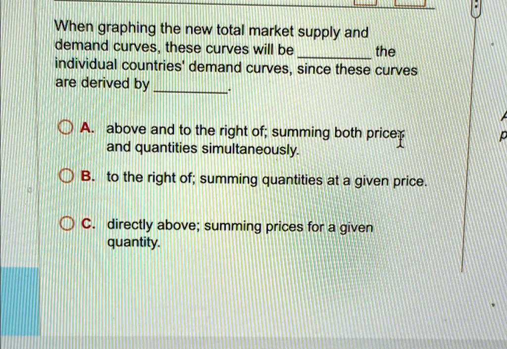 When graphing the new total market supply and demand curves, these ...