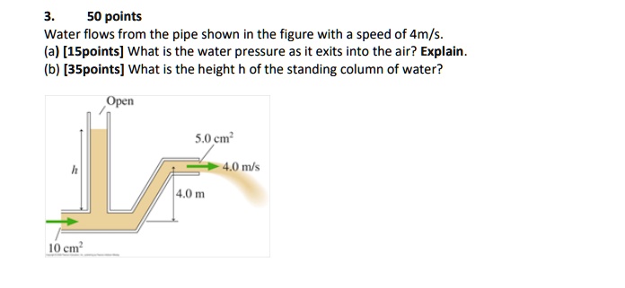 50 points water flows from the pipe shown in the figure with speed of ...