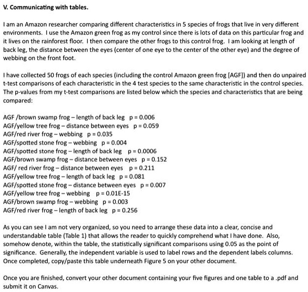 V. Communicating with tables. I am an Amazon researcher...