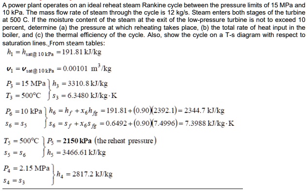 SOLVED: A power plant operates on an ideal reheat steam Rankine cycle ...