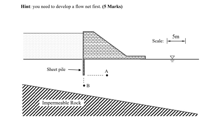 SOLVED: 'QUESTION 2 (20 marks) For the concrete dam with a sheet pile ...