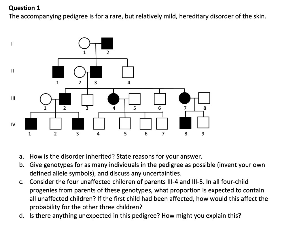 Question 1 The accompanying pedigree is for a rare, but relatively mild ...