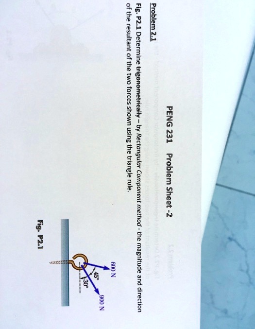 Solved problem 2 1 determining the resultant of two forces using the