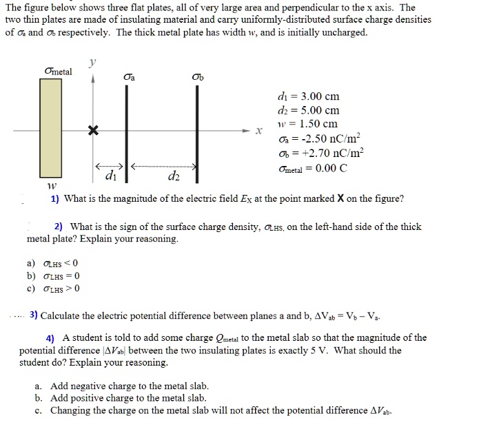 the figure below shows three flat plates all of very large area and ...