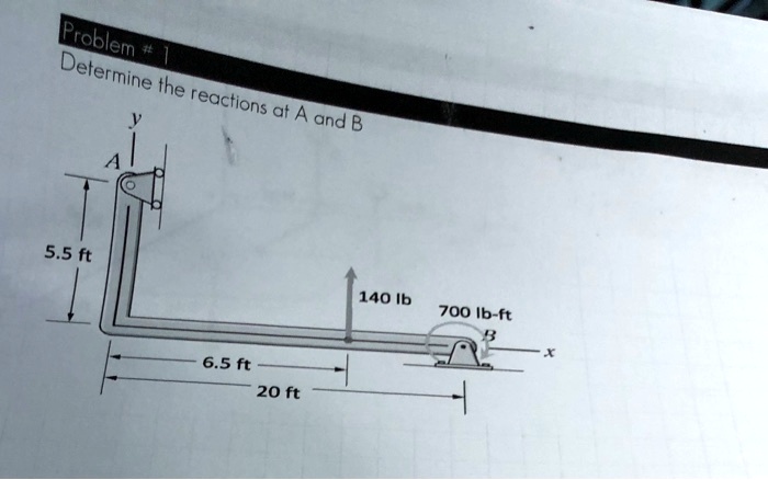 SOLVED:Problem Determine The Reactions At A And B 140 Ib 700 Ib-ft 6.5 ...