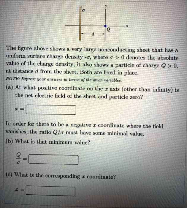 SOLVED: The figure above shows a very large nonconducting sheet that has a  uniform surface charge density Ïƒ, where Ïƒ > 0 denotes the absolute value  of the charge density. It also”><br /> <span><i>Source Image: numerade.com</i></span> <br /><a href=