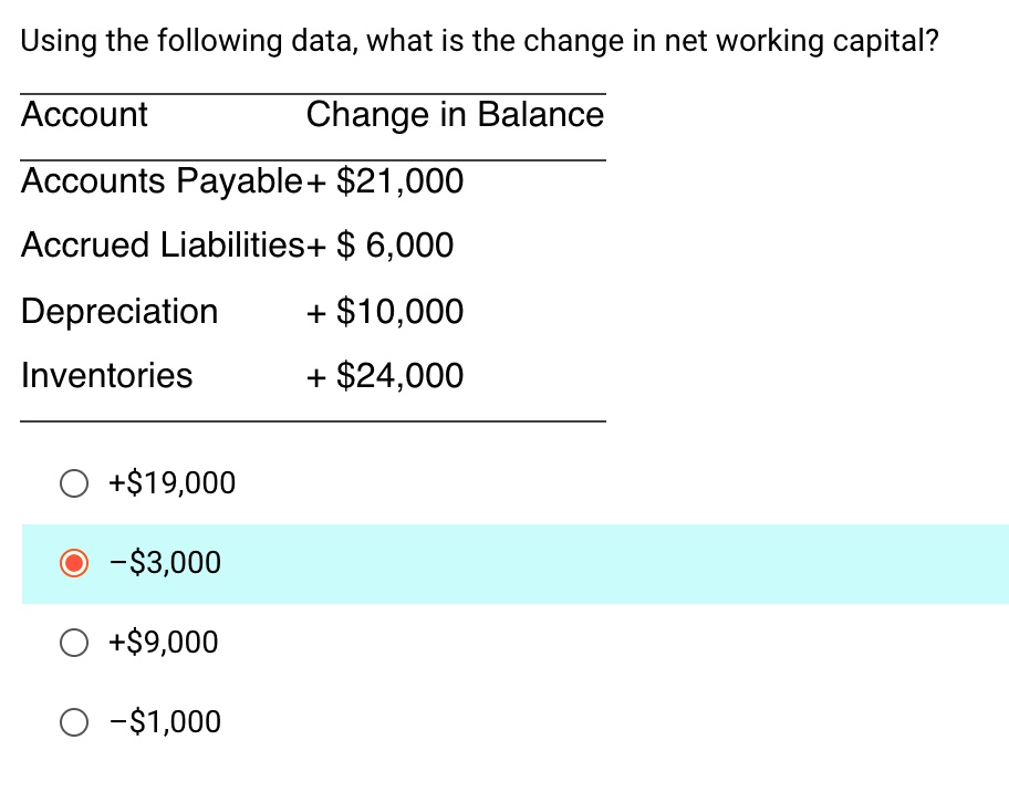 SOLVED: 'Using the following data, what is the change in net working ...