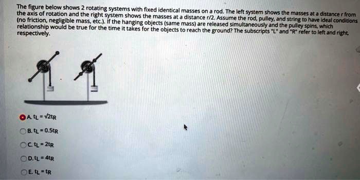 The figure below shows two rotating systems with fixed identical masses ...