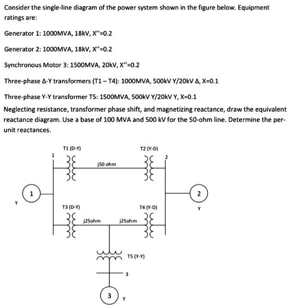 Solved: Consider The Single-line Diagram Of The Power System Shown In 