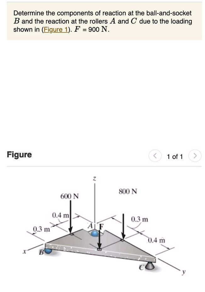 Determine the components of reaction at the...