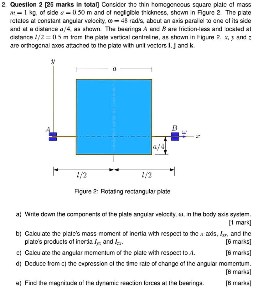 SOLVED: 2. Question 2 [25 marks in total] Consider the thin homogeneous ...