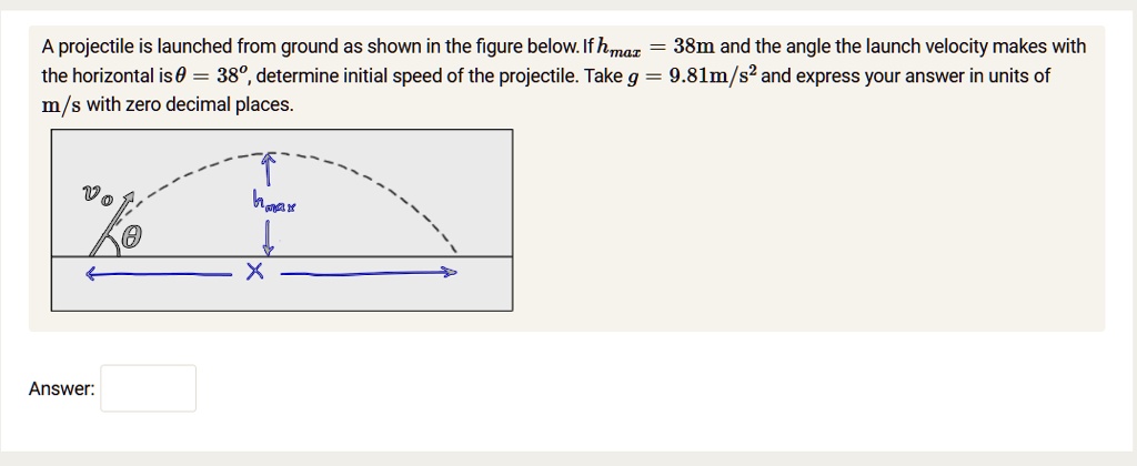 SOLVED: A projectile is launched from the ground as shown in the figure ...