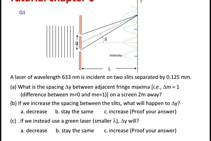 SOLVED: Q1 Intensity A laser of wavelength 633 nm is incident on two ...