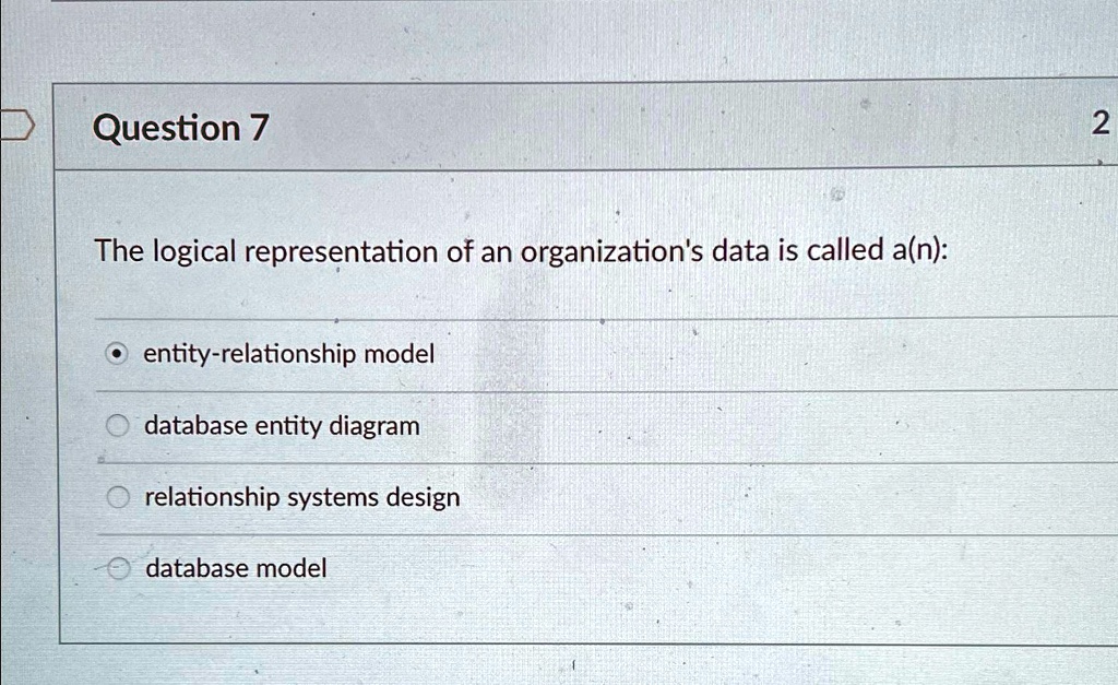SOLVED: Question 7 The logical representation of an organization's data ...