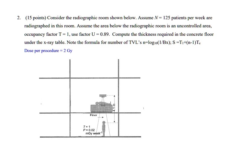 2.(15 points) Consider the radiographic room shown below. Assume N