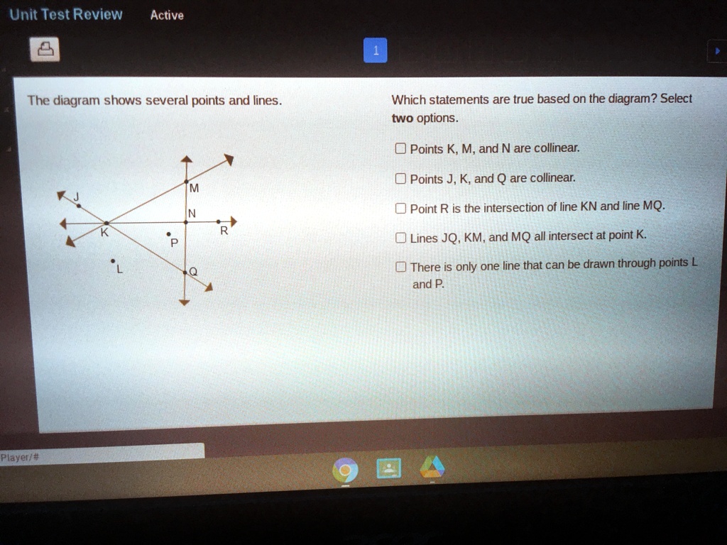SOLVED Unit Test Review Active The diagram shows several points and