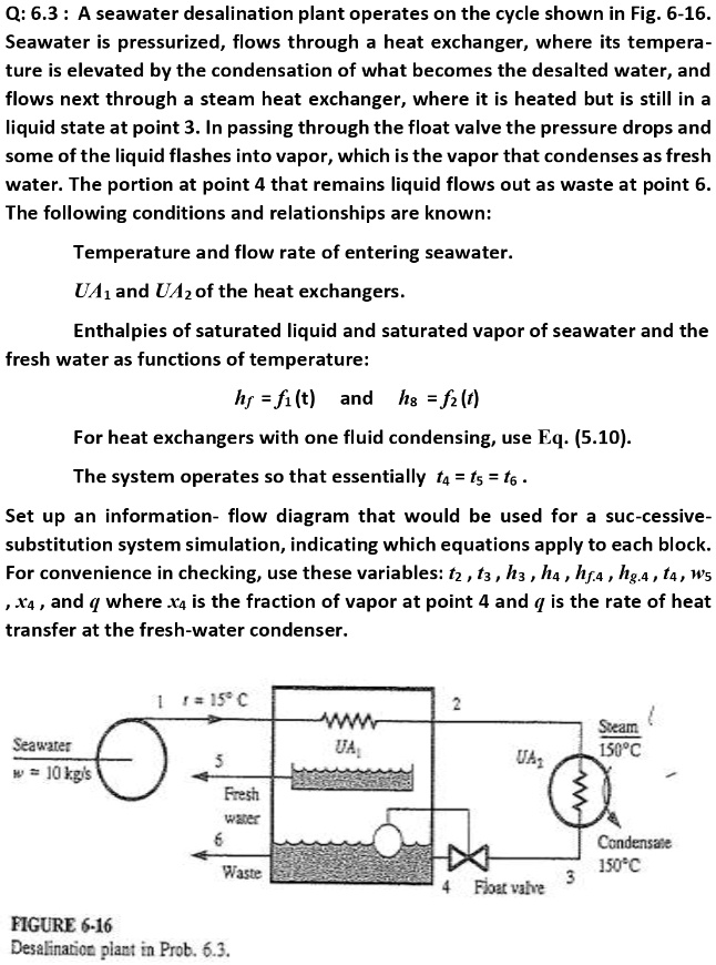 SOLVED Q 6.3 A seawater desalination plant operates on the cycle