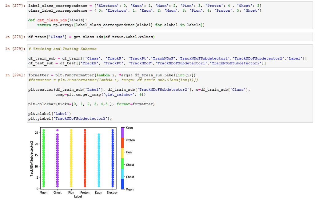 SOLVED: I am attempting to make a scatter plot from a CSV file. I have ...