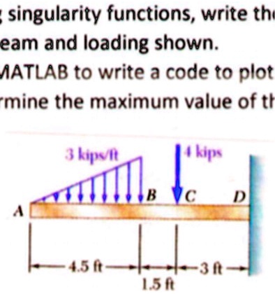 singularity functions, write the eam and loading shown. MATLAB to write ...