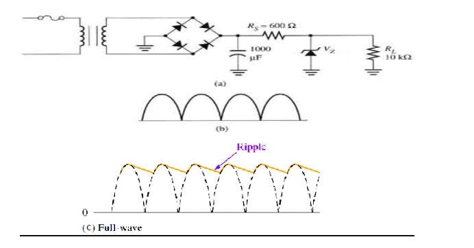 SOLVED: Simulate the circuit shown below using Multisim. Kindly provide ...