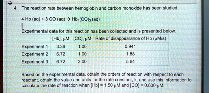 the reaction rate between hemoglobin and carbon monoxide has been