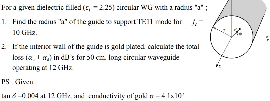 For a given dielectric filled (= 2.25) circular WG with a radius ä;̈ 1 ...