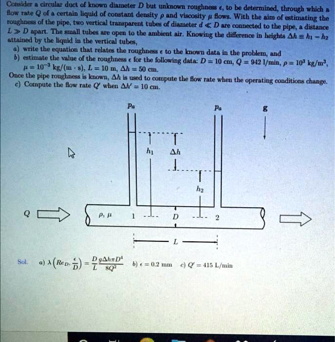 SOLVED: Consider a circular duct of known diameter D but unknown ...