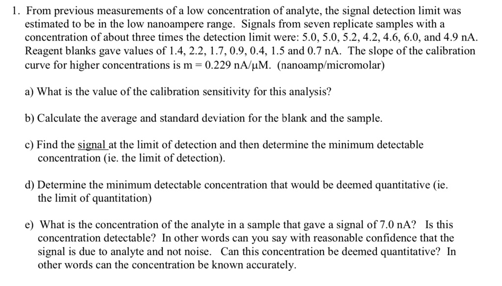 SOLVED From previous measurements of a low concentration of analyte