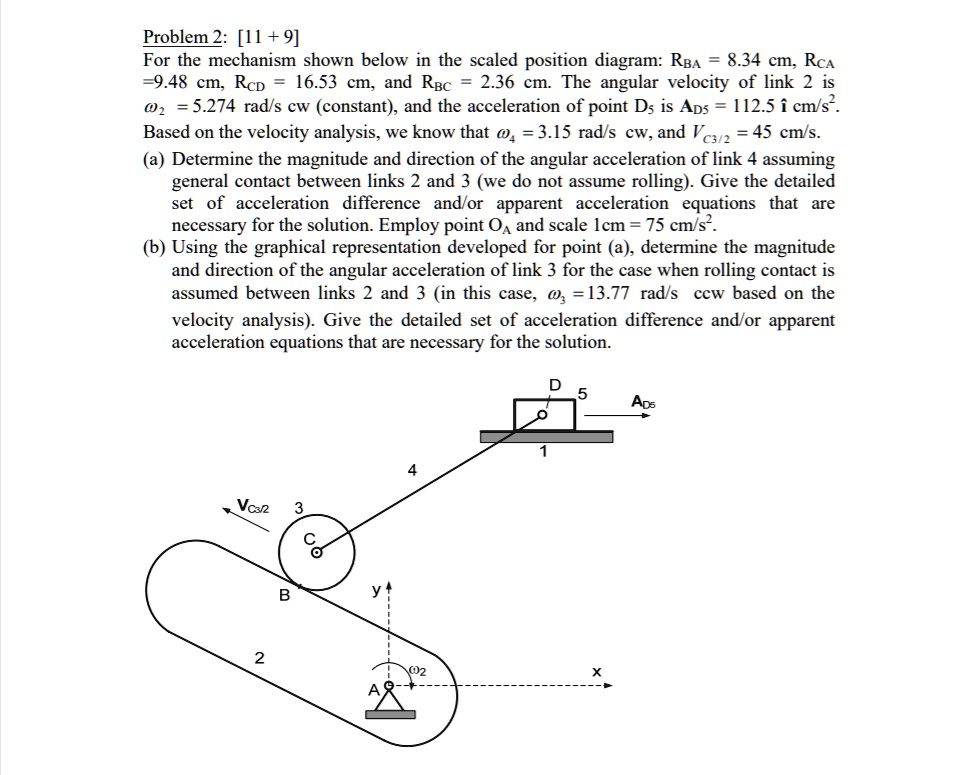 SOLVED: Problem 2: [11+ 9] For the mechanism shown below in the scaled ...