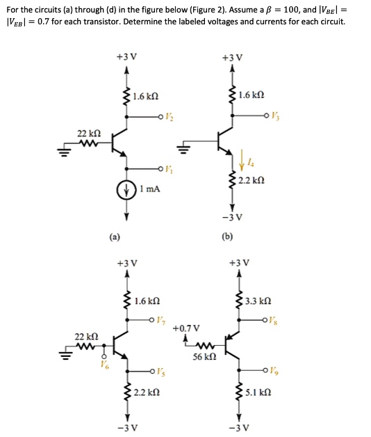 SOLVED: For the circuits (a) through (d) in the figure below (Figure 2 ...