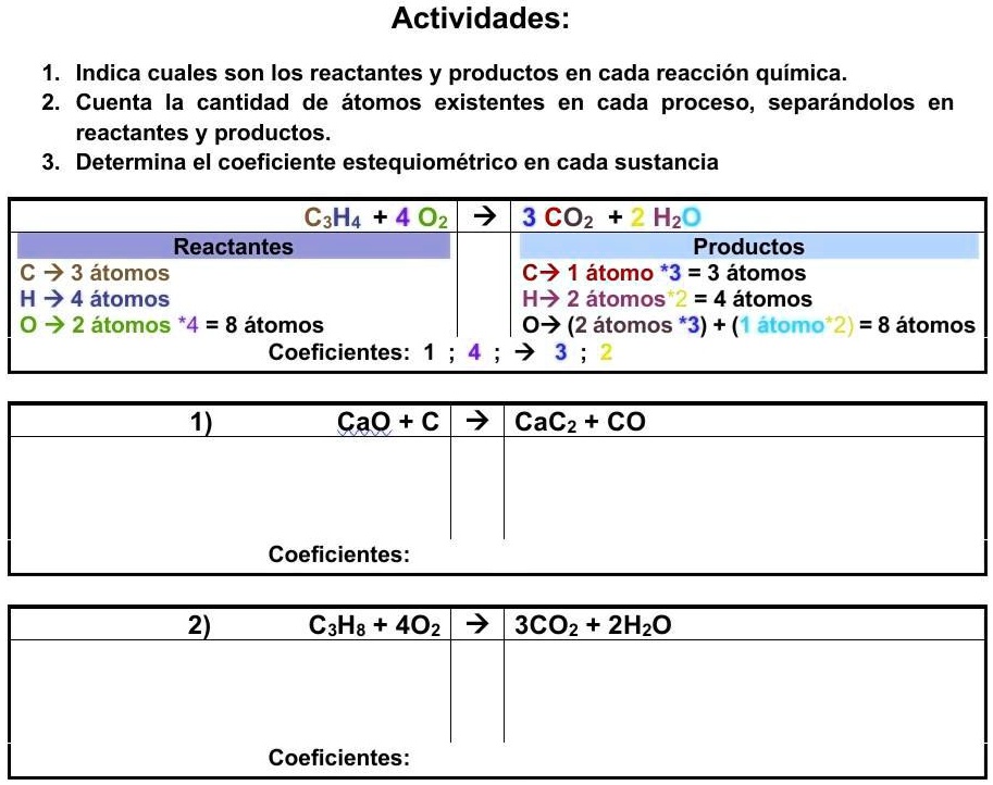 SOLVED: quien me ayuda por favor Actividades: Indica cuales son los ...