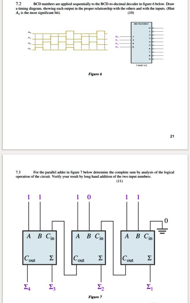 Solved 7 2 Bcd Numbers Are Applied Sequentially To The Bcd To Decimal