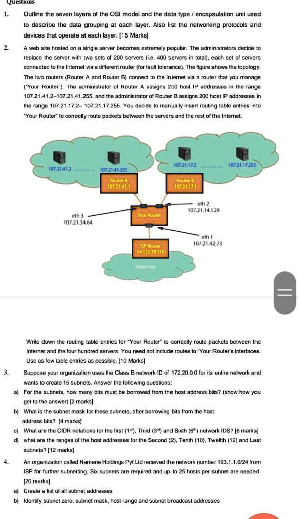 SOLVED: Texts: Questions 1. Outline the seven layers of the OSI model ...