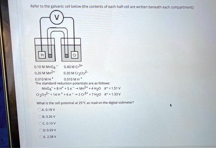 refer to the galvanic cell below the contents of each half cell are ...