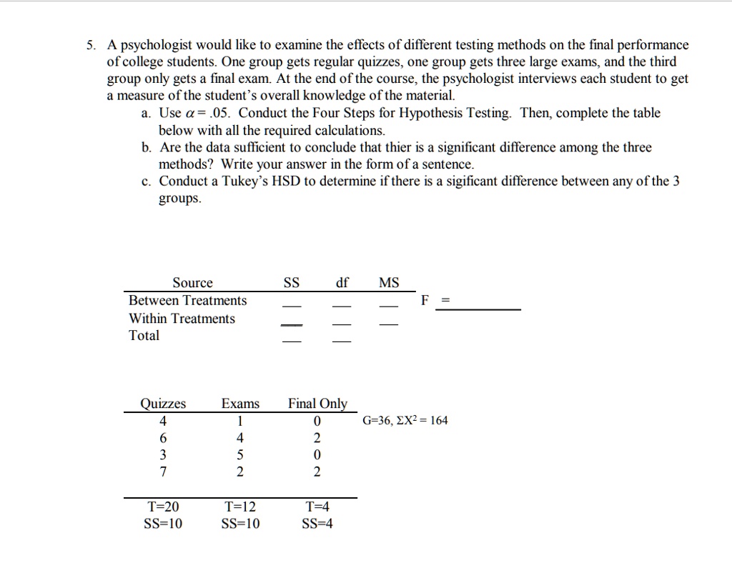 SOLVED: A psychologist would like to examine the effects of different ...