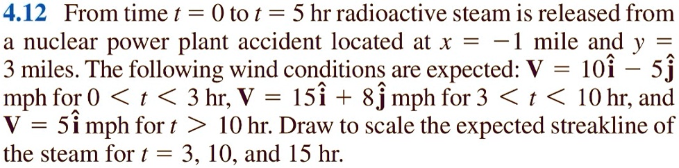 Streakline Example Problem SOLVED: Draw to scale the expected streakline of steam. 4.12 From time ...