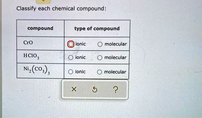 SOLVED: Classify each chemical compound: Compound Type of compound CrO