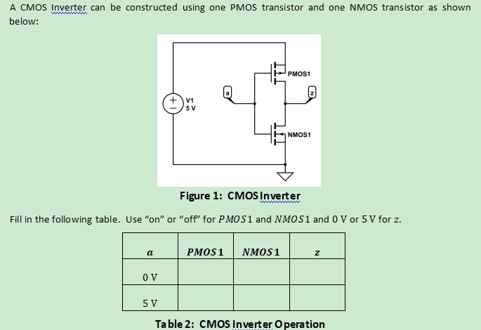 SOLVED: A CMOS inverter can be constructed using one PMOS transistor ...