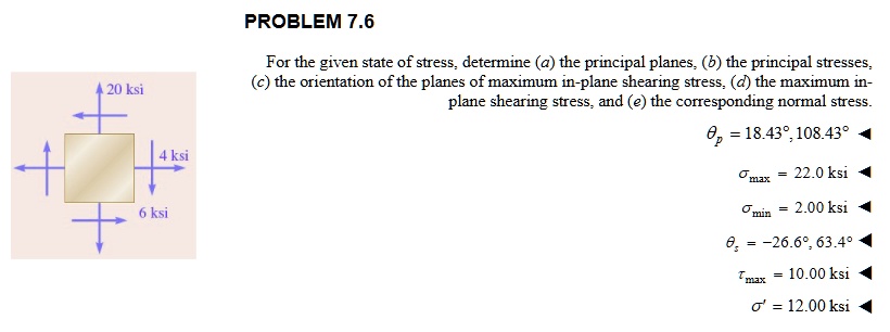 problem 76 for the given state of stress determine a the principal planes b the principal stresses c the orientation of the planes of maximum in plane shearing stress d the maximum in plane  46329