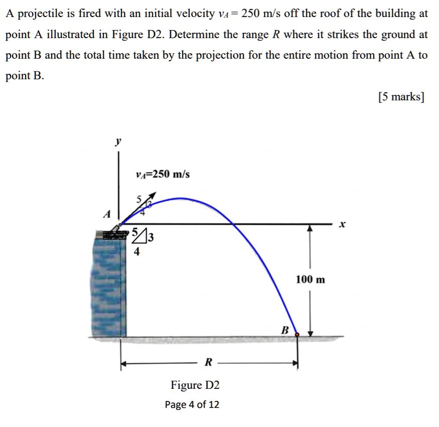 SOLVED: A projectile is fired with an initial velocity vA = 250 m/s off ...