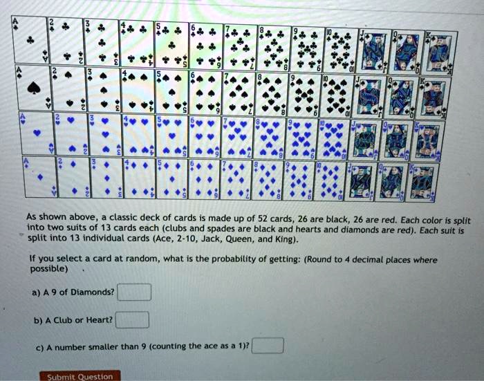 SOLVED As shown above, a classic deck of cards is made up of 52 cards