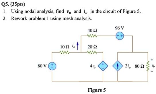 Q5. (35pts)
1. Using nodal analysis, find vo and io in the circuit of Figure 5.
2. Rework problem 1 using mesh analysis.
80 V
96 V
40 ?
10 ? io
20 ?
4vo
2io
80 ?
Figure 5
