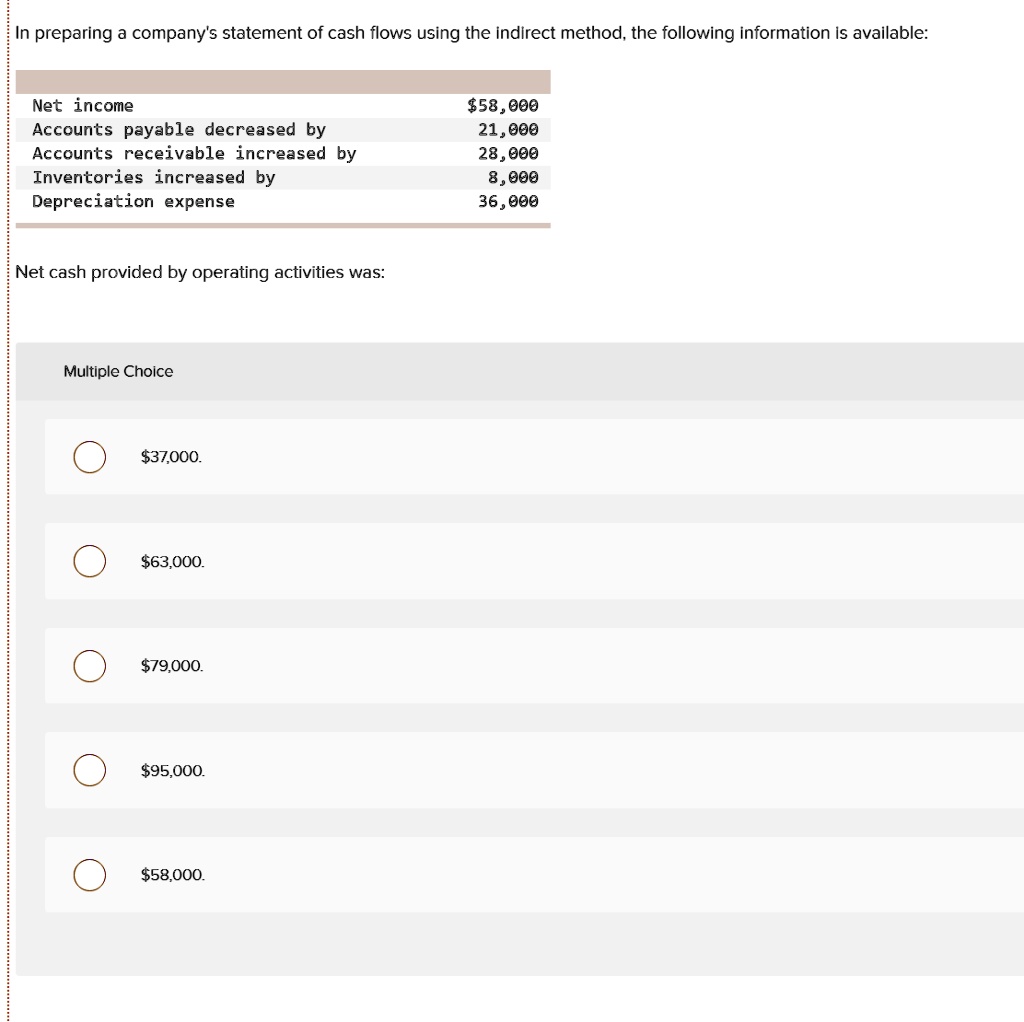 SOLVED: In preparing a company's statement of cash flows using the ...