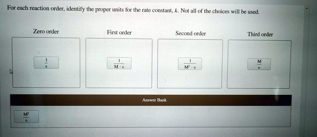 for each reaction order identify the proper units for the rate constant ...