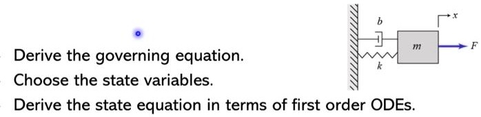 SOLVED: B M Derive The Governing Equation. Choose The State Variables ...