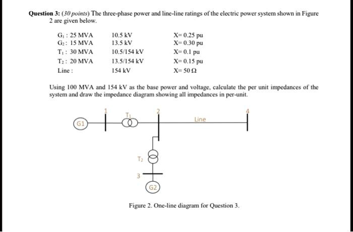 SOLVED: Question 3: (30 points) The three-phase power and line-line ...