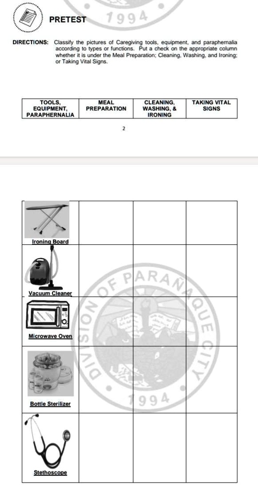 SOLVED DIRECTIONS Classify the pictures of Caregiving tools, equipment, and paraphernalia