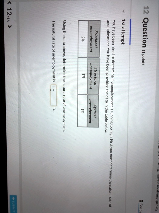 12 Question (1 point)
1st attempt
You have been hired to determine if unemployment is running too high. First you must determine the natural rate of
unemployment. You have been provided the data in the table below.
Frictional
unemployment
Structural
unemployment
Cyclical
unemployment
2%
1%
1%
Using the data above, determine the natural rate of unemployment.
The natural rate of unemployment is
%.